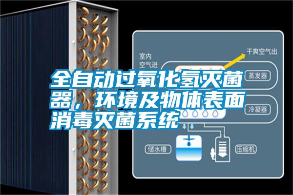 全自動過氧化氫滅菌器，環境及物體表面消毒滅菌系統