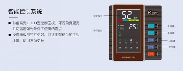 防潮梅雨季攻略收好不謝！