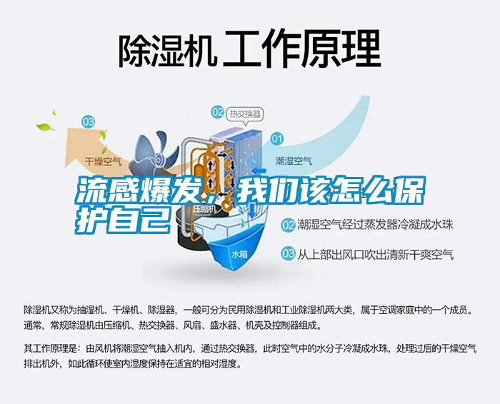 流感爆發，我們該怎么保護自己