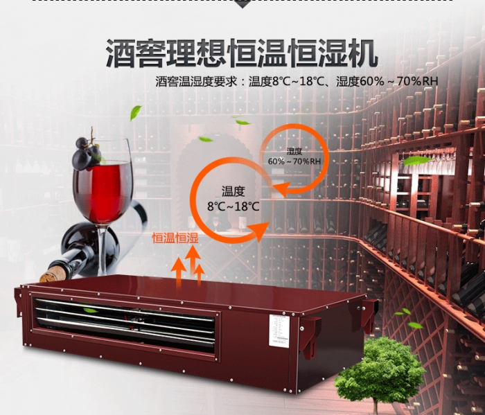 除濕機發展靜待觀望，市場潛力大消費弱