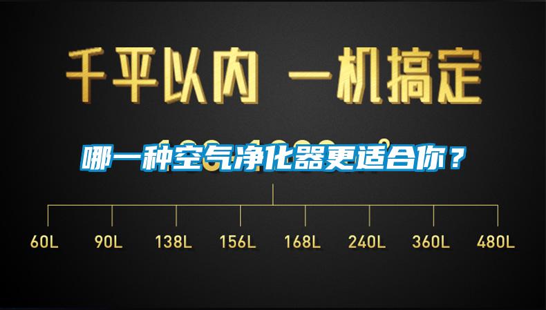 哪一種空氣凈化器更適合你？