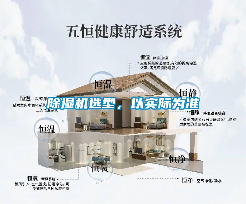 除濕機選型，以實際為準