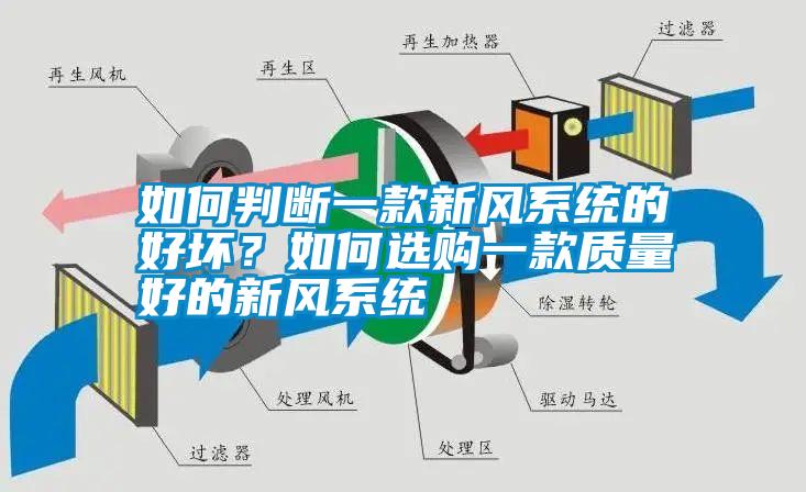 如何判斷一款新風(fēng)系統(tǒng)的好壞?如何選購一款質(zhì)量好的新風(fēng)系統(tǒng)