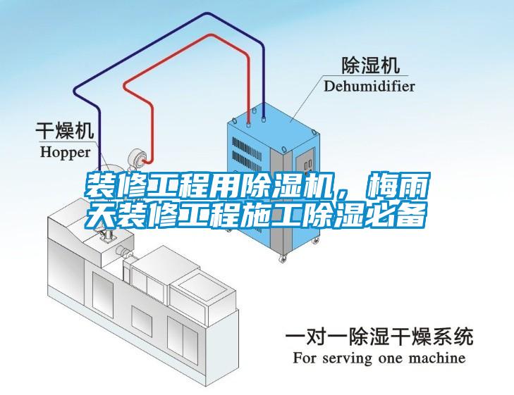 裝修工程用除濕機,梅雨天裝修工程施工除濕必備