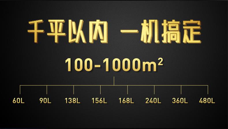 購買轉(zhuǎn)輪除濕機之前應該做好哪些工作？