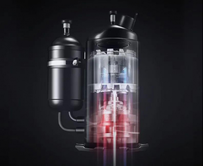 在市場中工業除濕機是怎樣的局面？