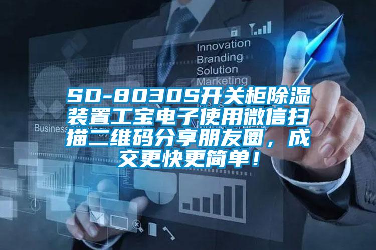 SD-8030S開關柜除濕裝置工寶電子使用微信掃描二維碼分享朋友圈，成交更快更簡單！