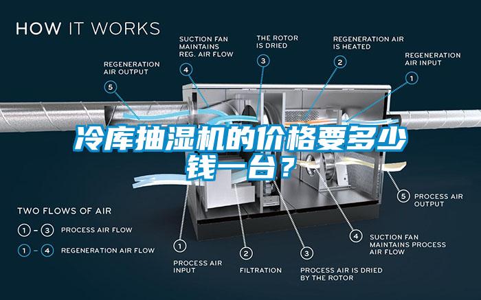 冷庫抽濕機(jī)的價格要多少錢一臺？