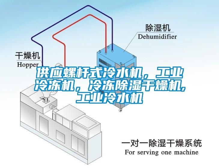供應螺桿式冷水機，工業冷凍機，冷凍除濕干燥機,工業冷水機