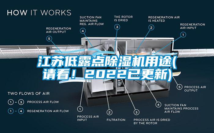 江蘇低露點除濕機用途(請看！2022已更新)