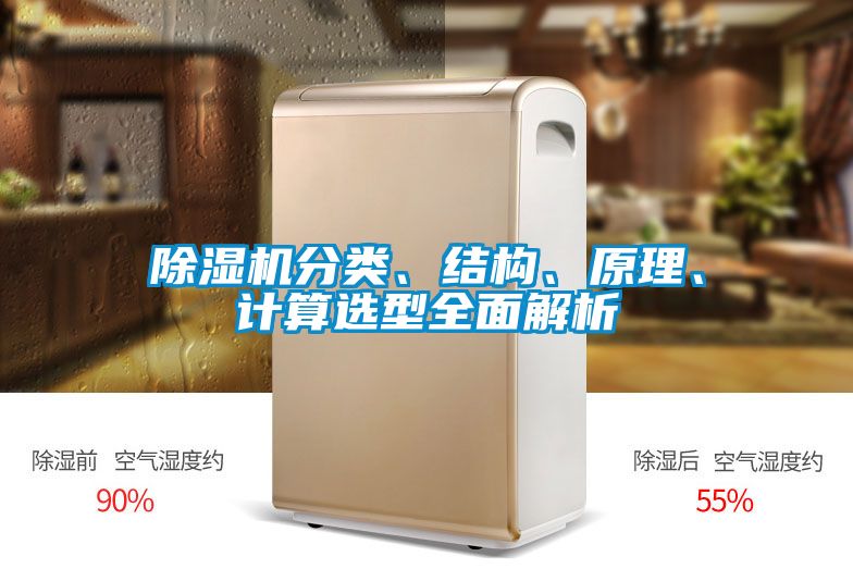 除濕機分類、結構、原理、計算選型全面解析