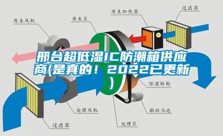 邢臺超低濕IC防潮箱供應商(是真的！2022已更新)