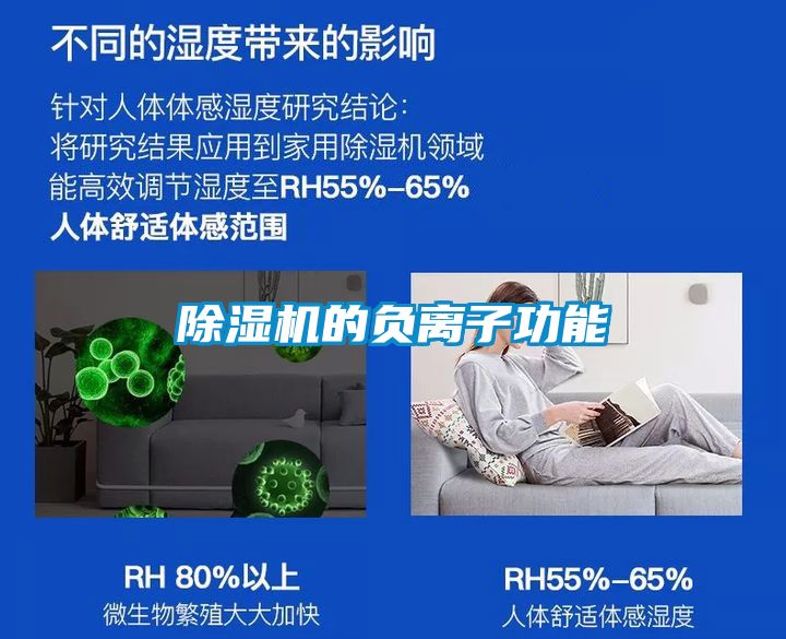 除濕機的負(fù)離子功能